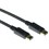 ACT DisplayPort kabel - 2 meter
